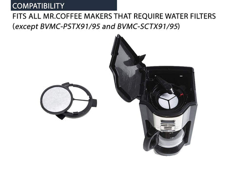 Disc filter being installed in a Mr. Coffee machine for consistent flavor.