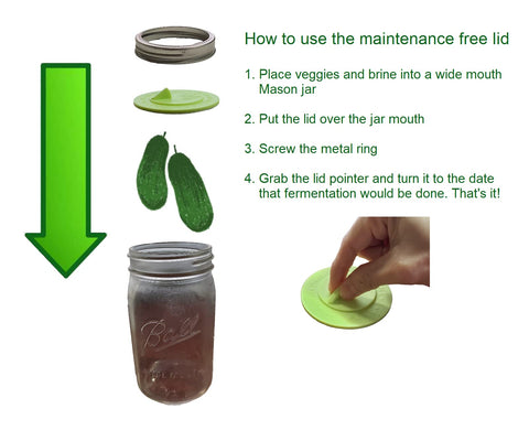PremiumPresents airlock lid with built-in date dial for batch tracking