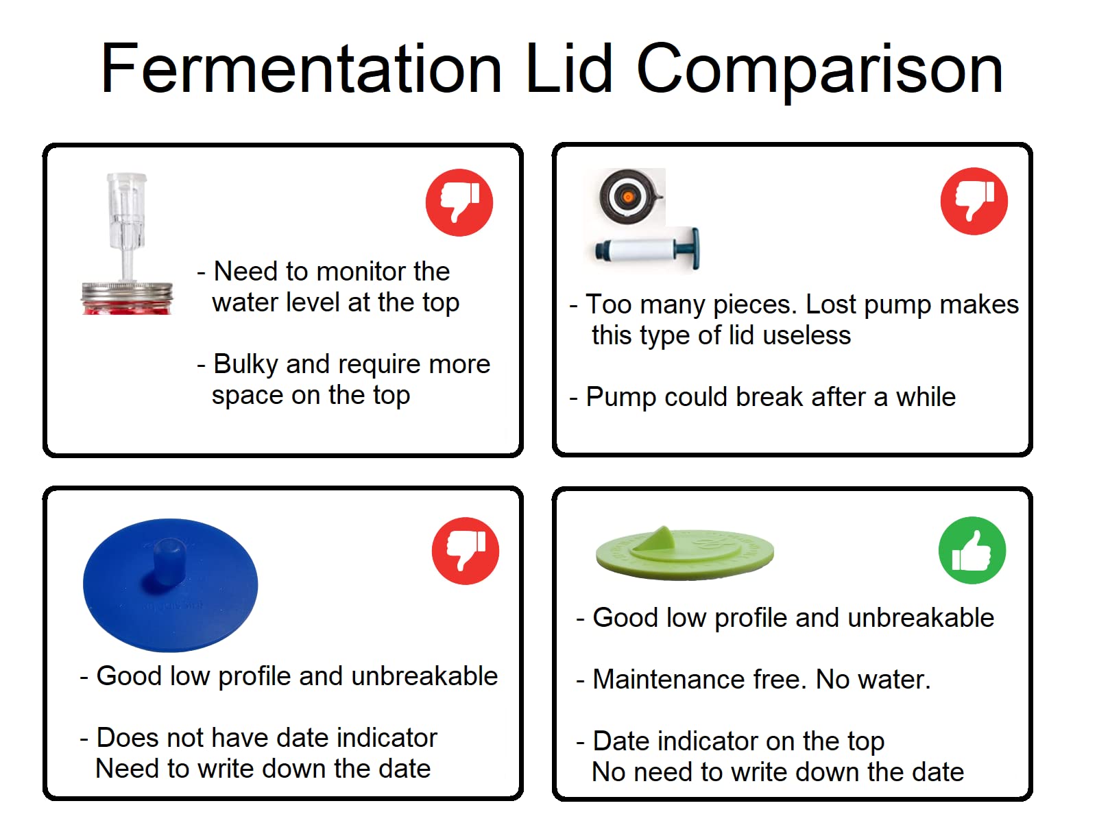PremiumPresents wide-mouth jar fermentation setup with airlock lids