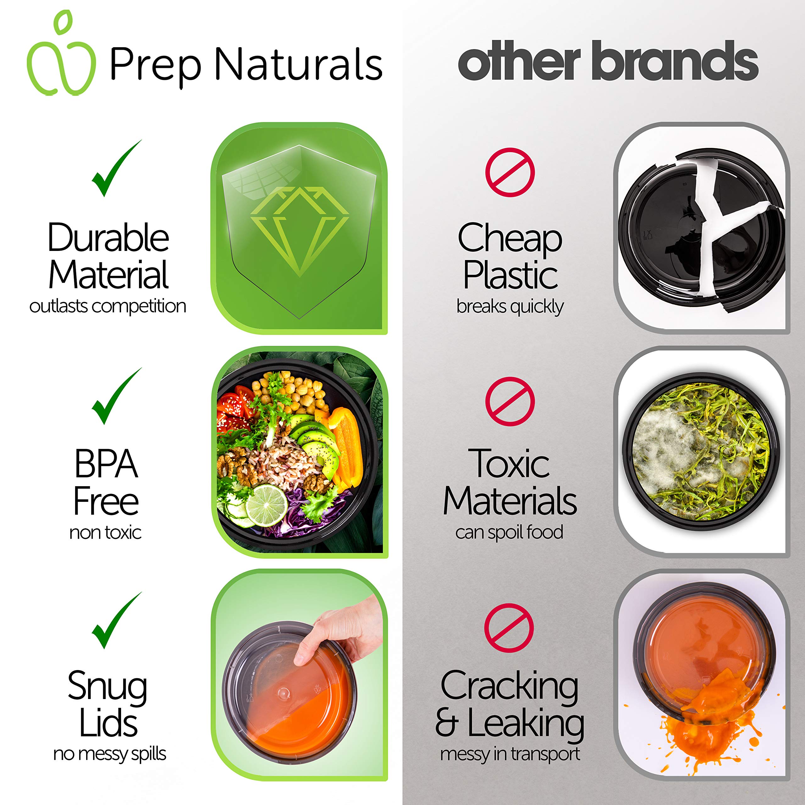 Prep Naturals 24 oz bowls ready for portion-controlled meals and leftovers.