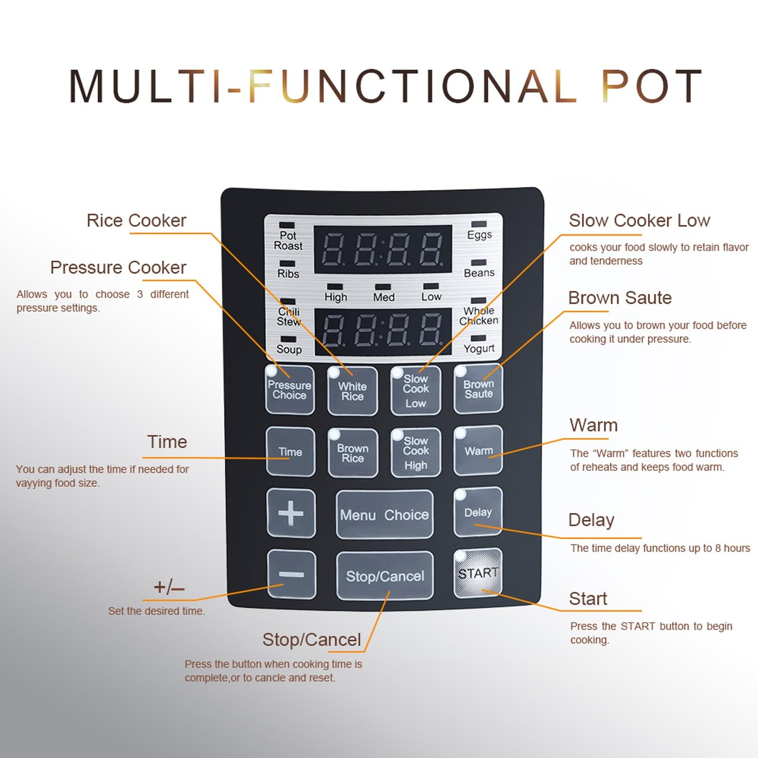 PrepAmeal keep-warm feature reheat and hold warmth