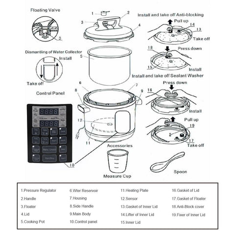 PrepAmeal rice paddle and measuring cup included with cooker