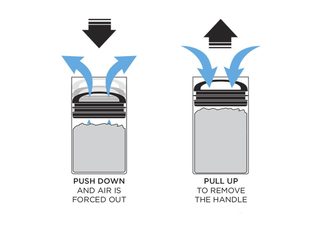 Prepara Evak Fresh Saver stainless cap resists stains for long-lasting storage.