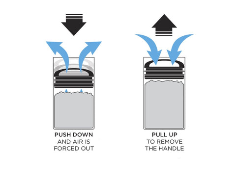 Prepara Evak Fresh Saver stainless cap resists stains for long-lasting storage.