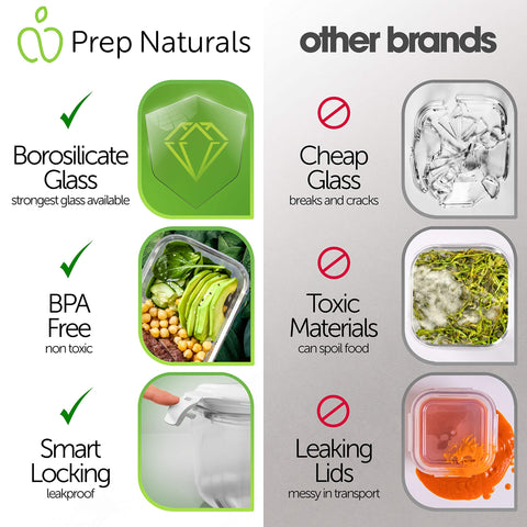 PrepNaturals borosilicate glass withstands high oven heat.