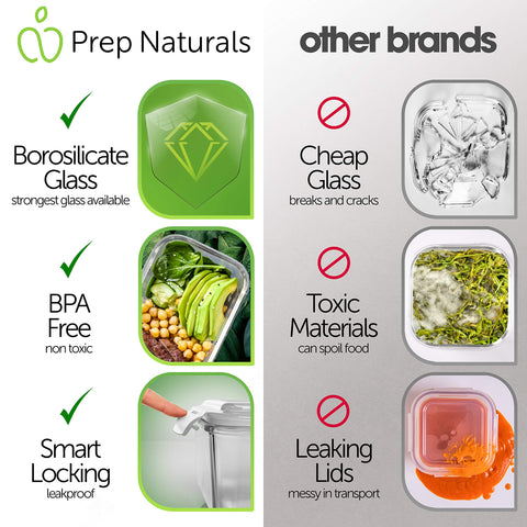 Prep Naturals freezer-safe square glass container preserves leftovers without plastic.