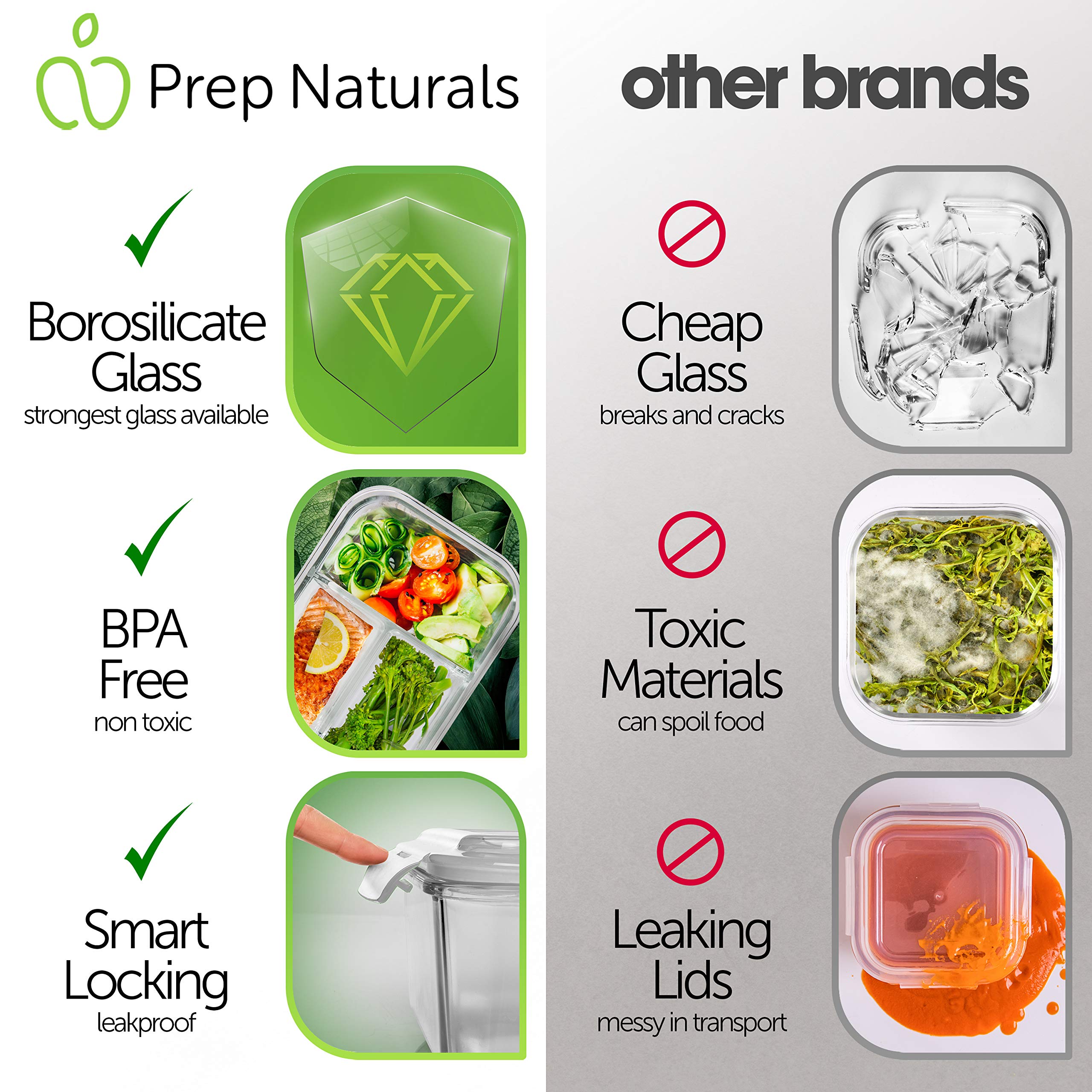 Prep Naturals oven-safe borosilicate glass withstands high heat evenly.
