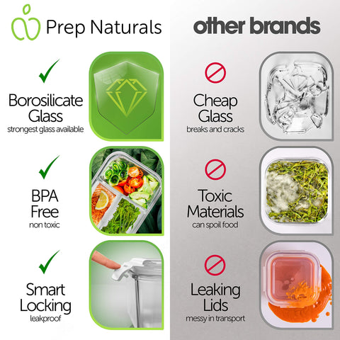 Prep Naturals oven-safe borosilicate glass withstands high heat evenly.