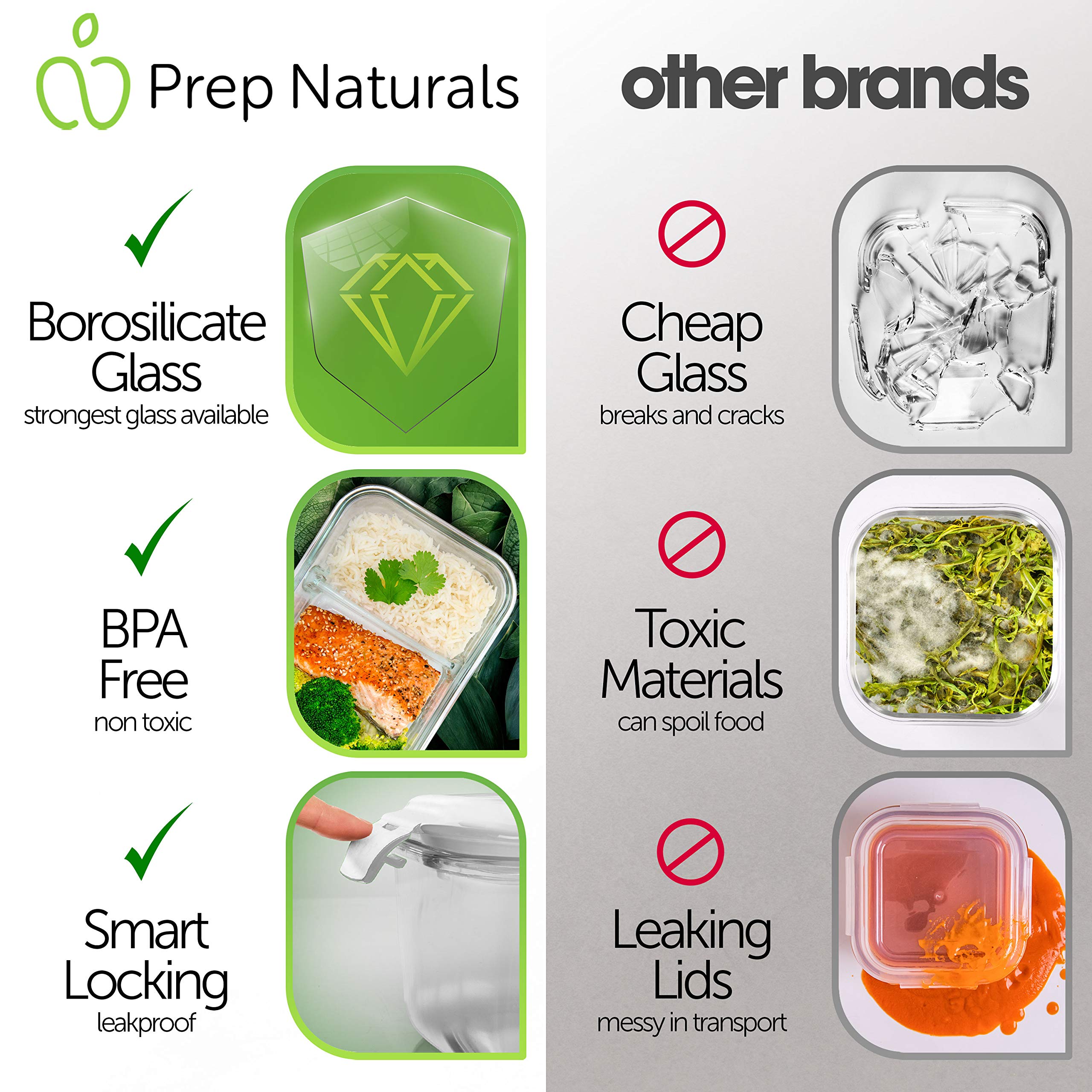Two-compartment design helps portion control for balanced meals.
