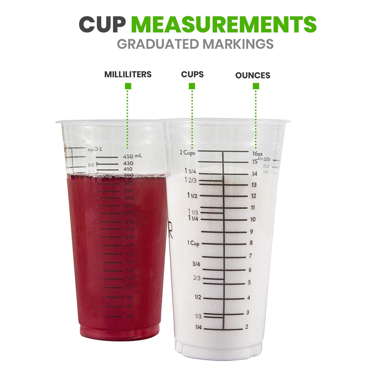 PrepStor three-scale design for quick ounces, cups, and ml