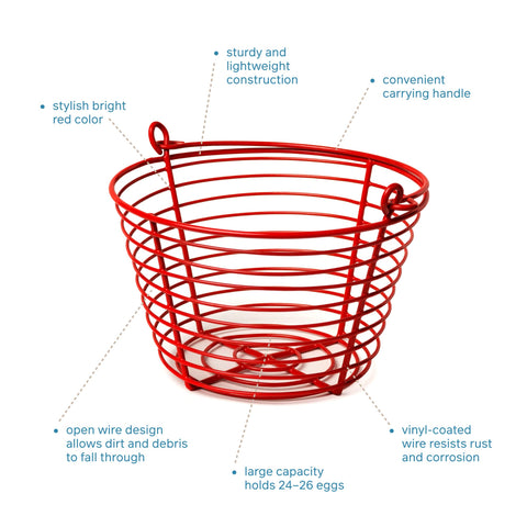 PH Prevue Hendryx egg basket vinyl coating resists rust and corrosion.