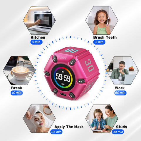 Printers Jack Customizable time control with M and S buttons