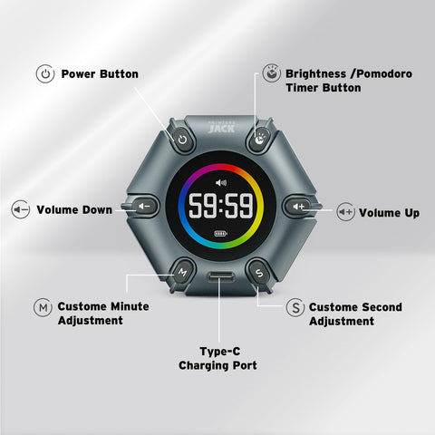 Printers Jack timer magnetic base enables secure placement on metal surfaces
