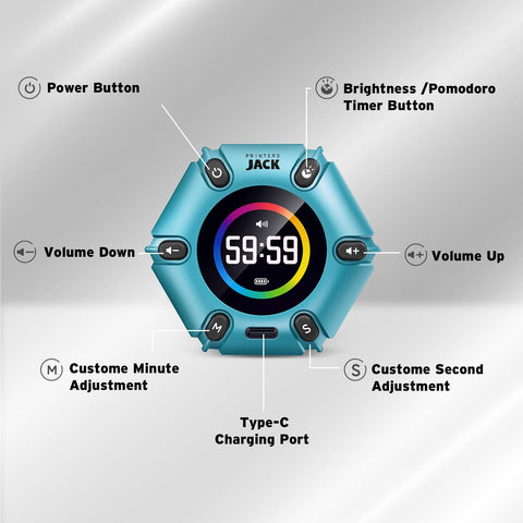 Printers Jack timer recharges via USB-C and works while charging