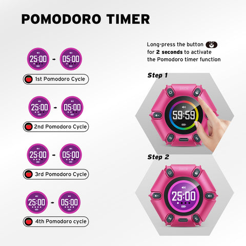 Printers Jack Visual Pomodoro Timer side profile highlighting compact design for portability