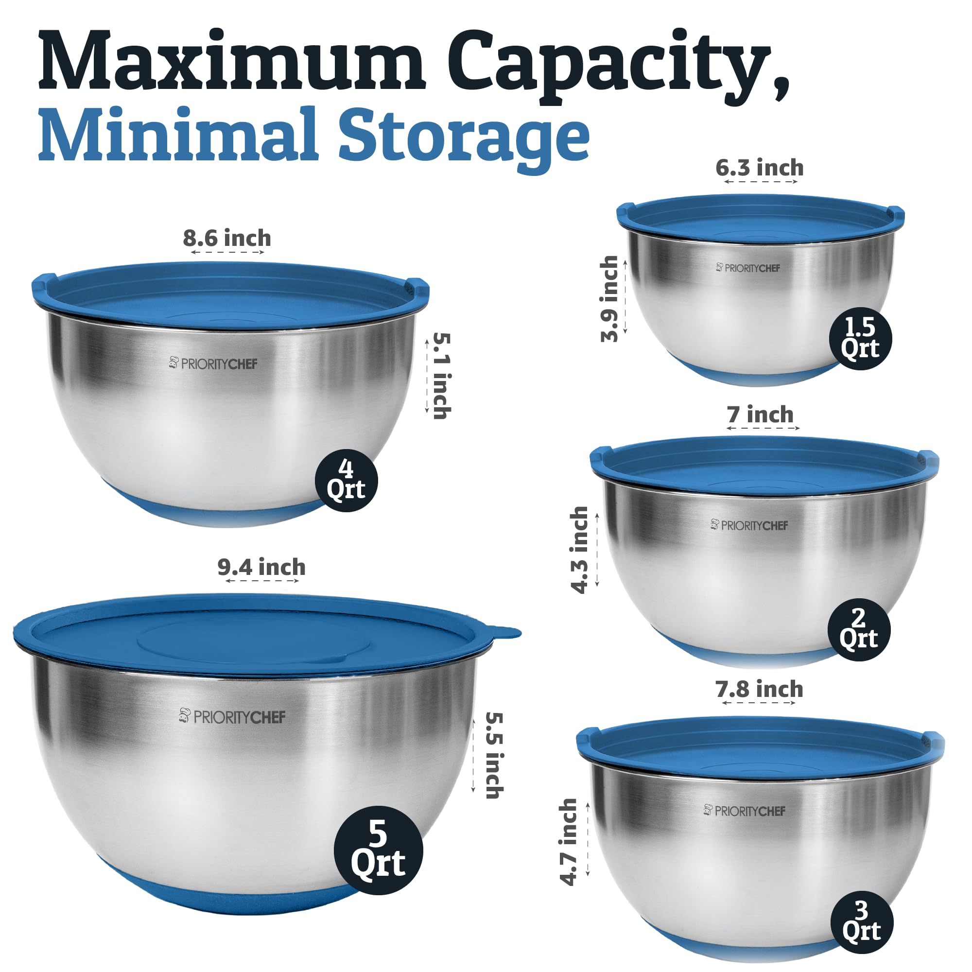 Priority Chef 1.5-quart bowl with airtight lid keeps ingredients fresh.