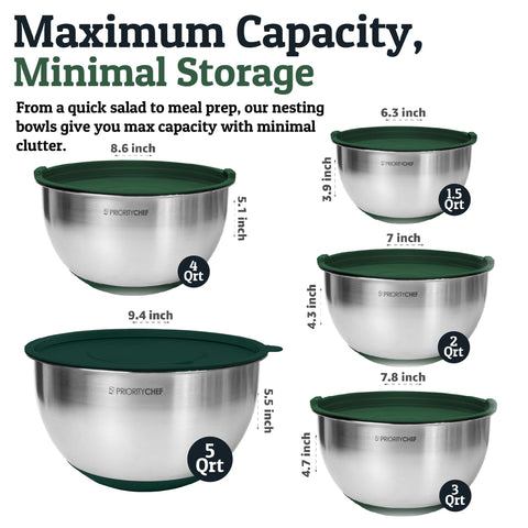 Priority Chef non-slip base stabilizes bowls during mixing