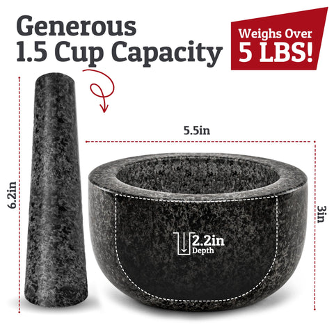 Priority Chef non-slip base protecting countertops during grinding