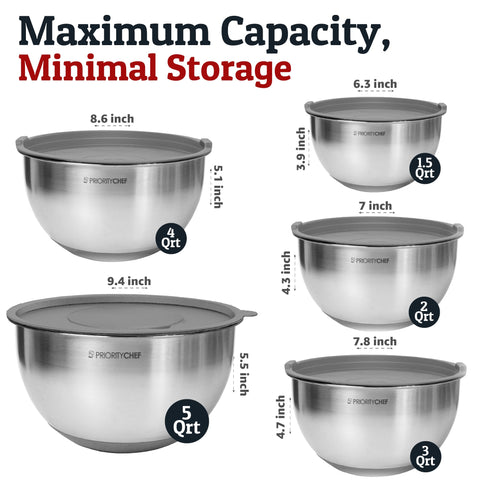 Priority Chef non-slip silicone base keeps bowls steady during mixing.