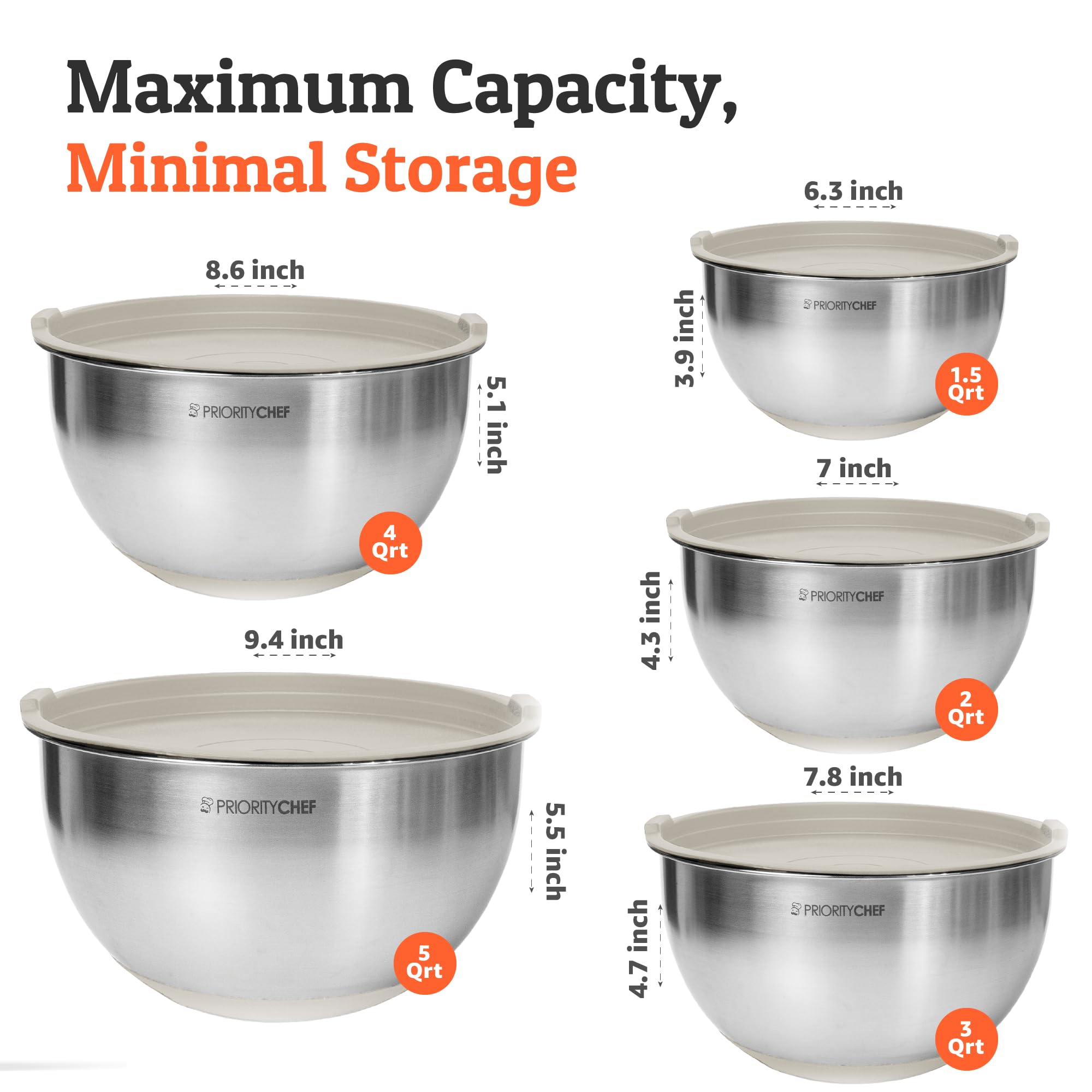 Priority Chef 2-quart bowl featuring non-slip silicone base