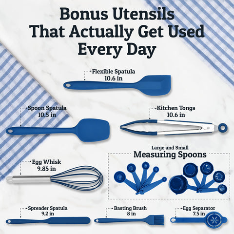 Priority Chef bowls demonstrate inner measurement markings for precise mixing.