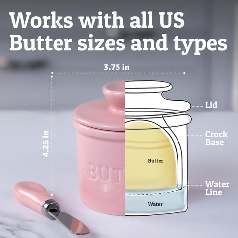 PriorityChef Butter Crock pink-gloss finish brightens kitchen and presents butter stylishly