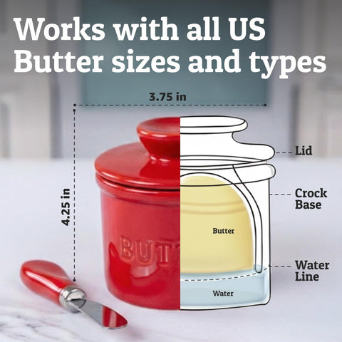 PriorityChef glossy red ceramic finish adds color to kitchen