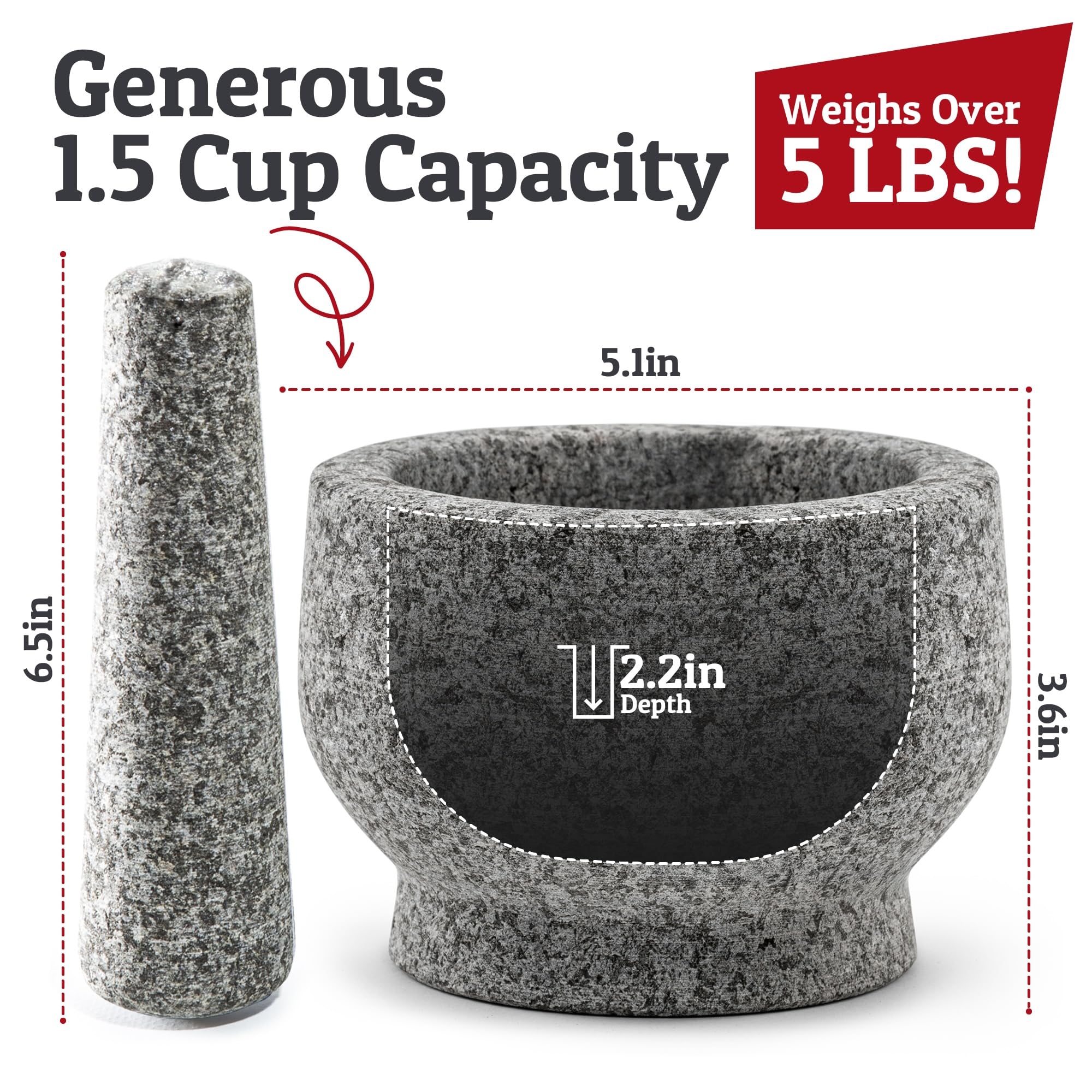 PriorityChef heavy-duty stone grinder handles herbs and nuts with ease.