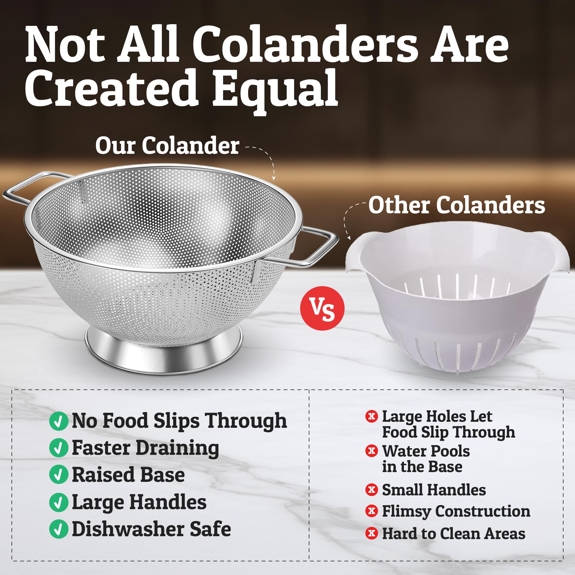 Priority Chef Premium 5Qt Colander large ergonomic handles for secure grip