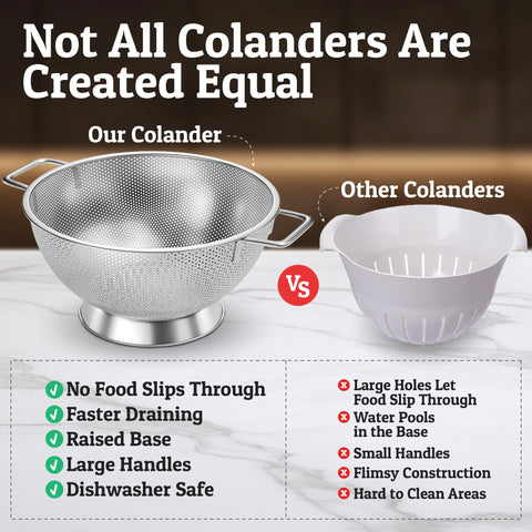Priority Chef Premium 5Qt Colander large ergonomic handles for secure grip