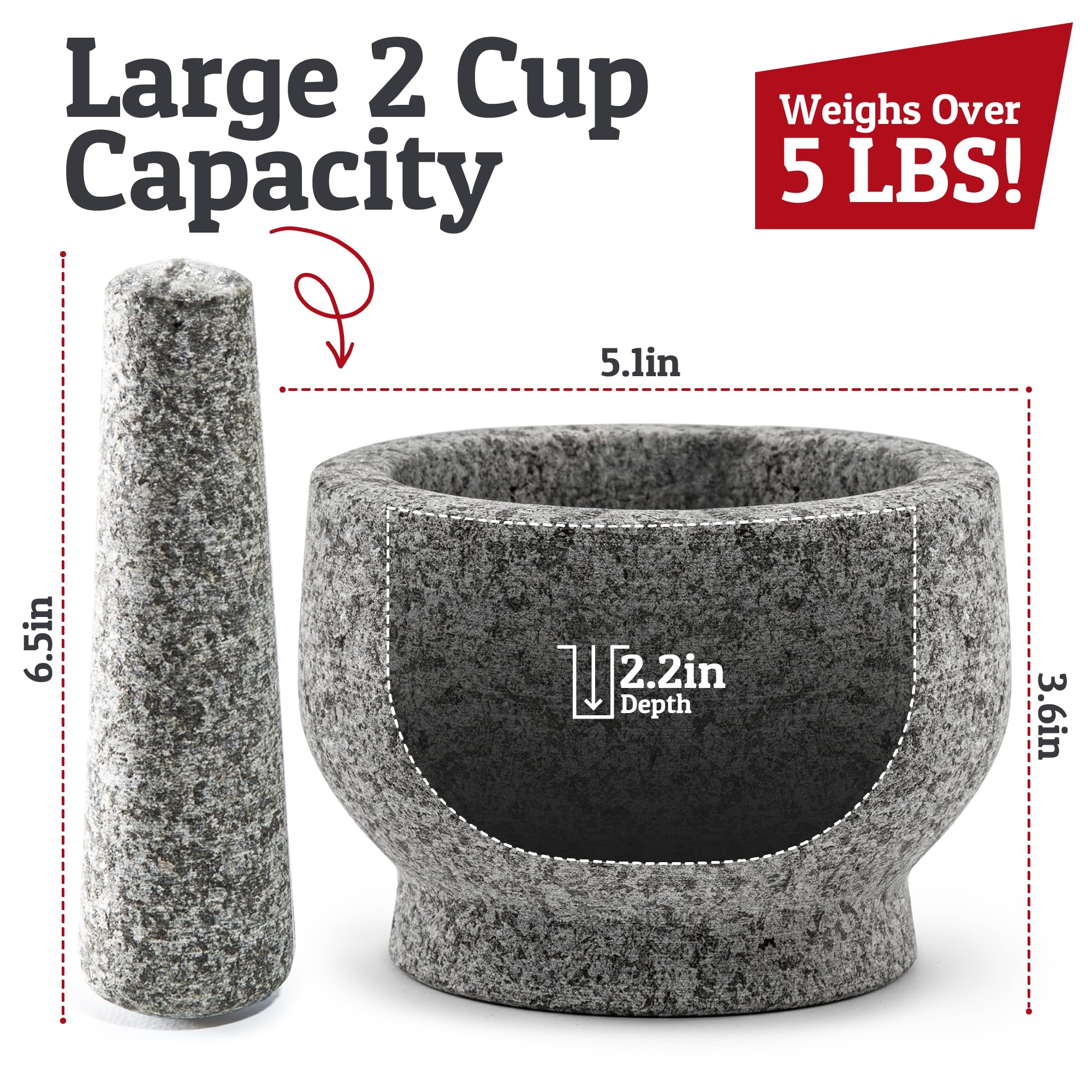 Priority Chef unpolished grey granite molcajete texture and grip