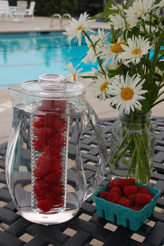Prodyne BPA-free acrylic construction supports safe, reusable beverages