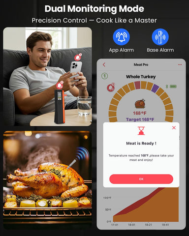 Probes resistant to heat up to 300°C for high-heat grilling and roasting.