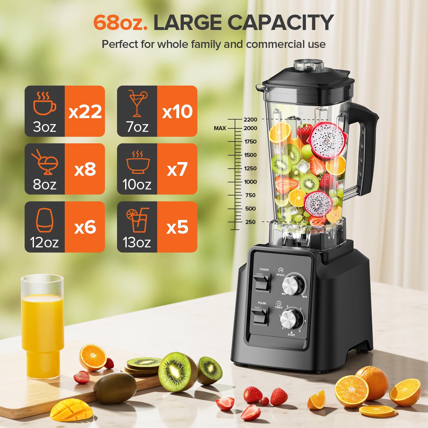 PSIIDAN Blender all-in-one versatility handles soups and nut butters.