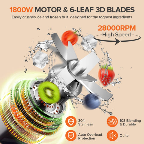 PSIIDAN Blender dishwasher-safe parts simplify cleanup after meals.