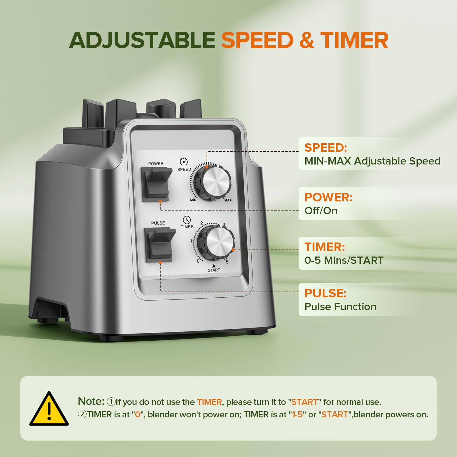 PSIIDAN blender overload protection for safe operation