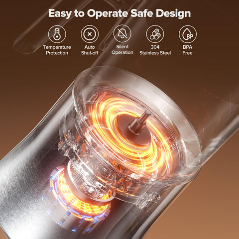 PSIIDAN one-touch operation with indicator lights for easy frothing.