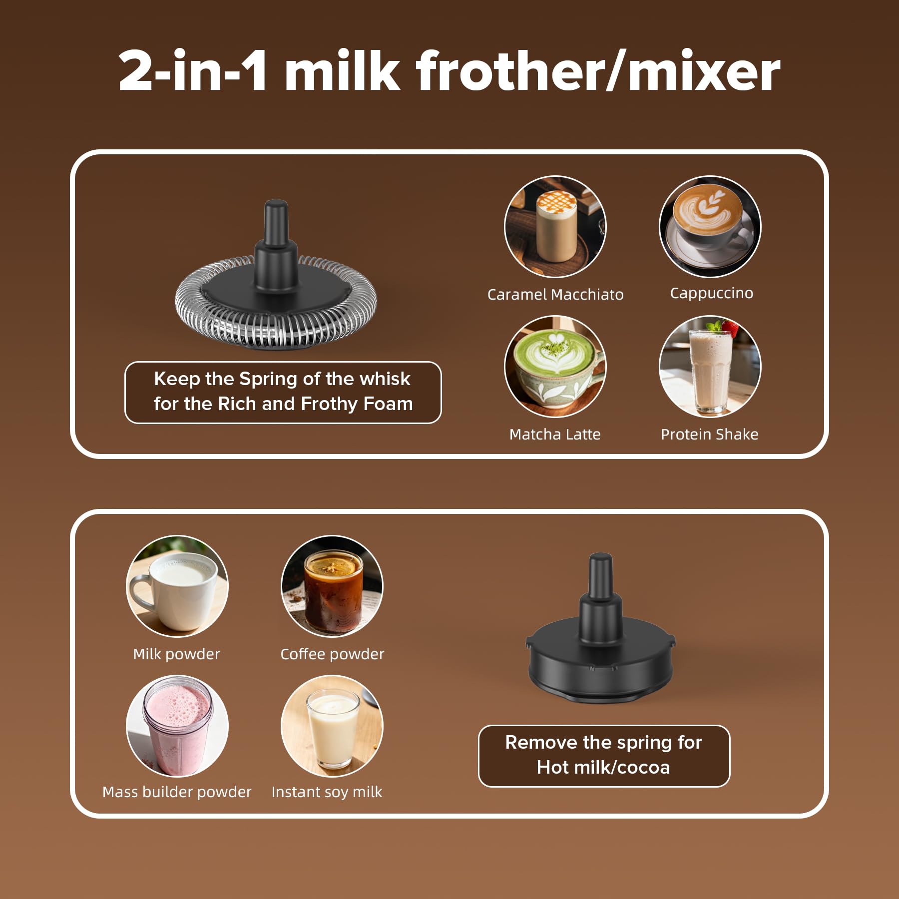 PSIIDAN froths latte microfoam and cappuccino froth for barista-style drinks.