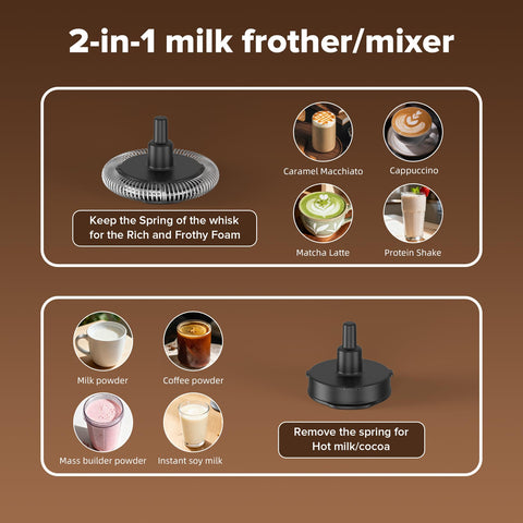 PSIIDAN froths latte microfoam and cappuccino froth for barista-style drinks.