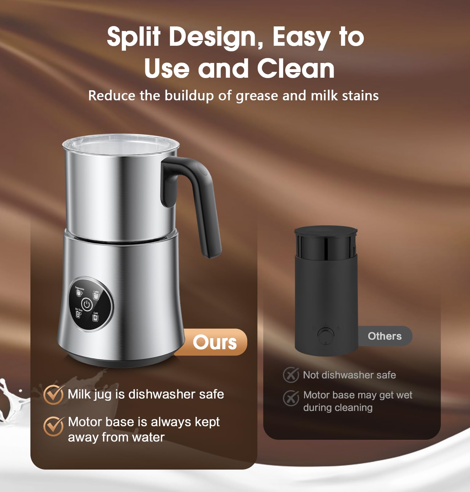 PSIIDAN Milk Frother cold foam option for refreshing beverages.