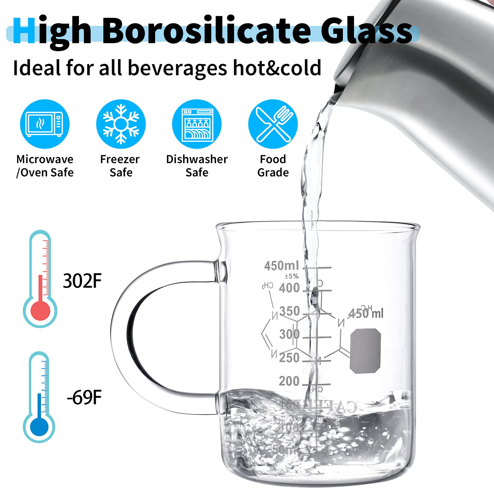 PSZEZNZ science themed glass mug highlights coffee molecules