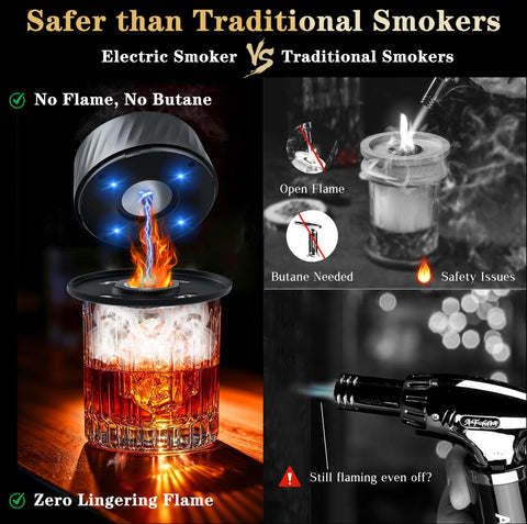 PUFTEM smoker kit LCD display guides session time and battery for precise control.