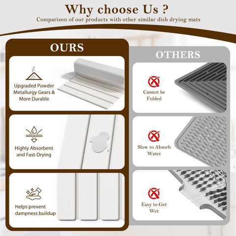 Pukaock mat anti-slip base keeps it stable during drying.