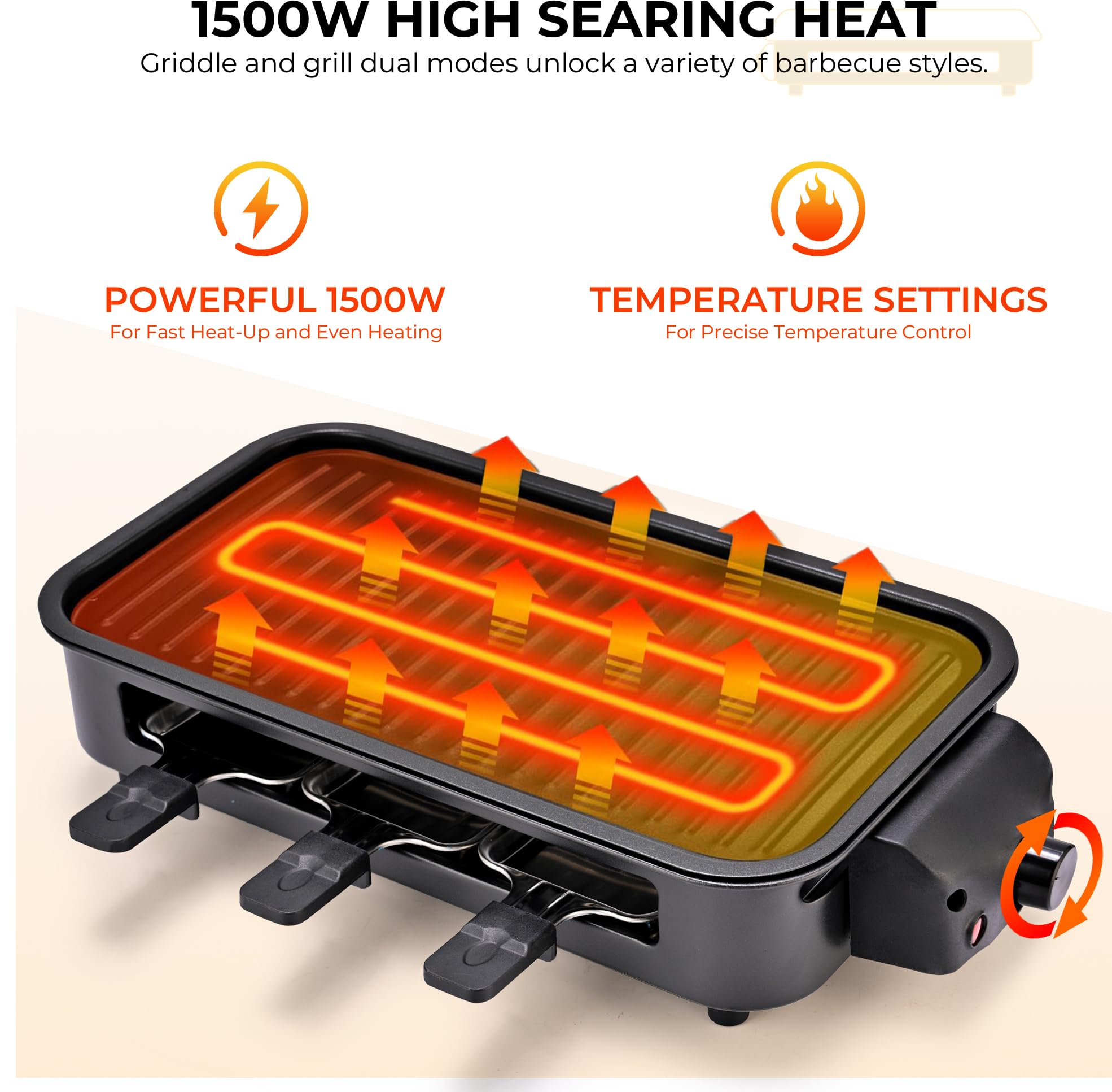 Pukomc raclette pans for two highlight shared meals and cheese melting.