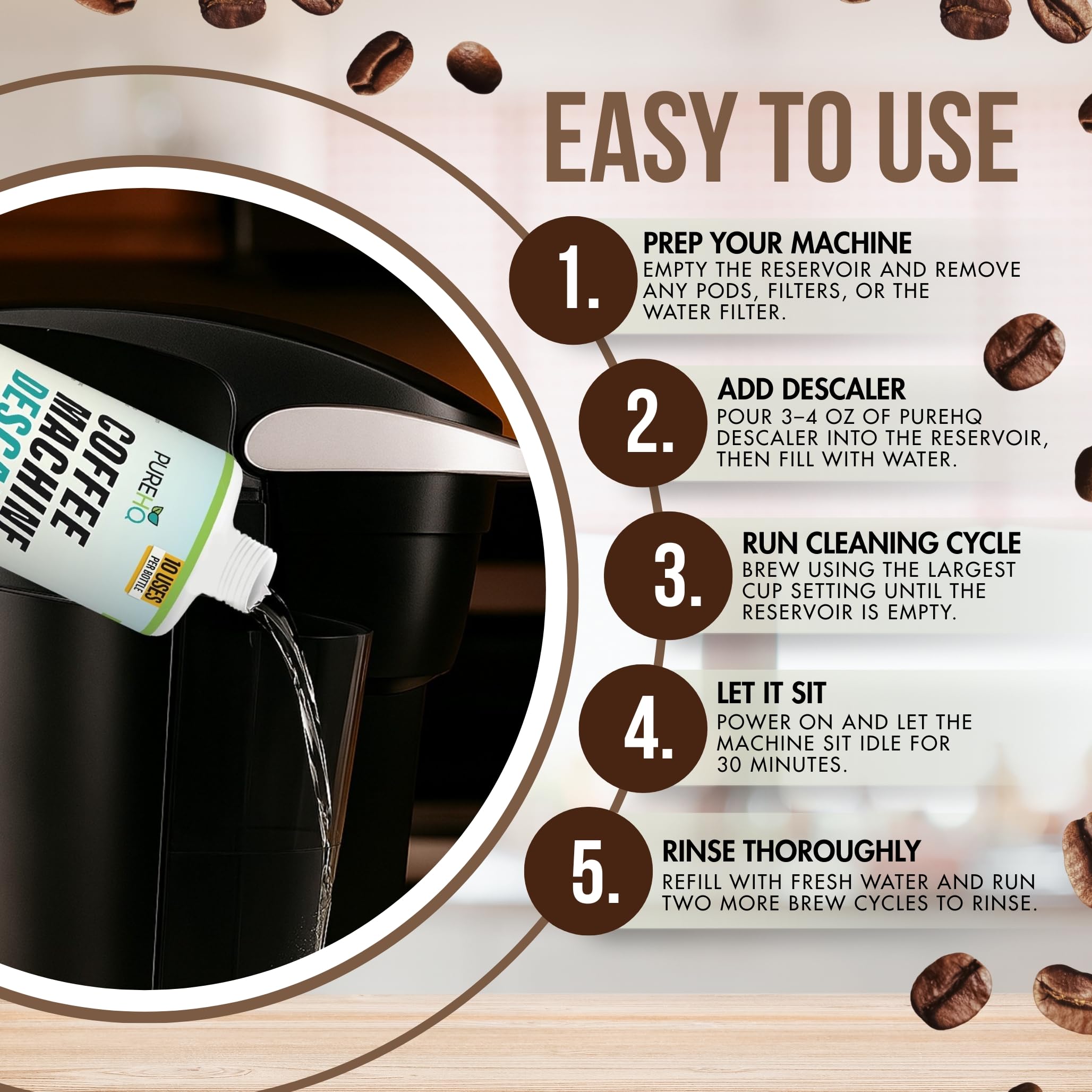 PUREHQ Coffee Descaler compatibility icons highlight cross-brand compatibility.