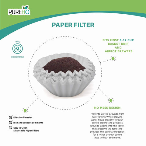PureHQ Keurig K-Duo filters in 100-pack packaging, ready for quick use.