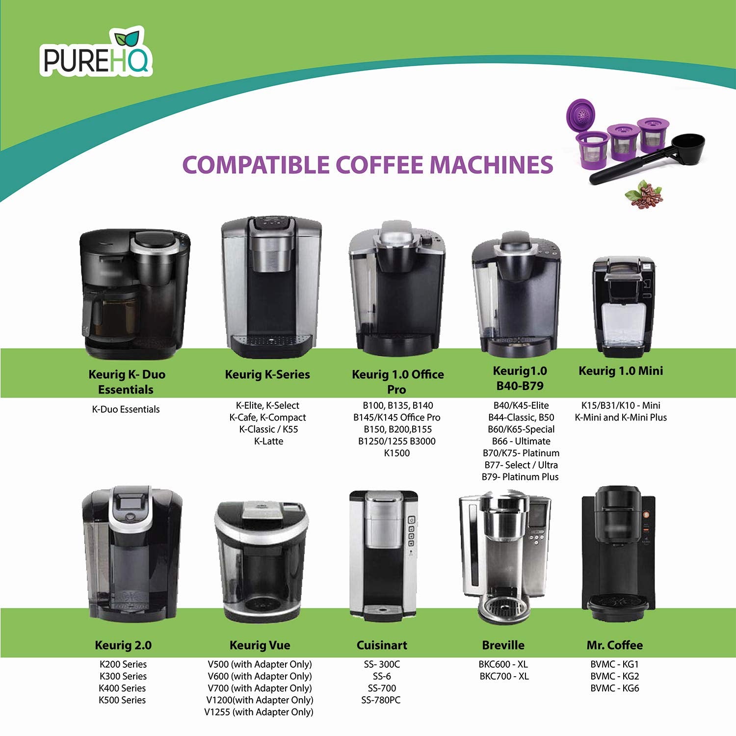 PUREHQ support team offers setup guidance and satisfaction assurance.