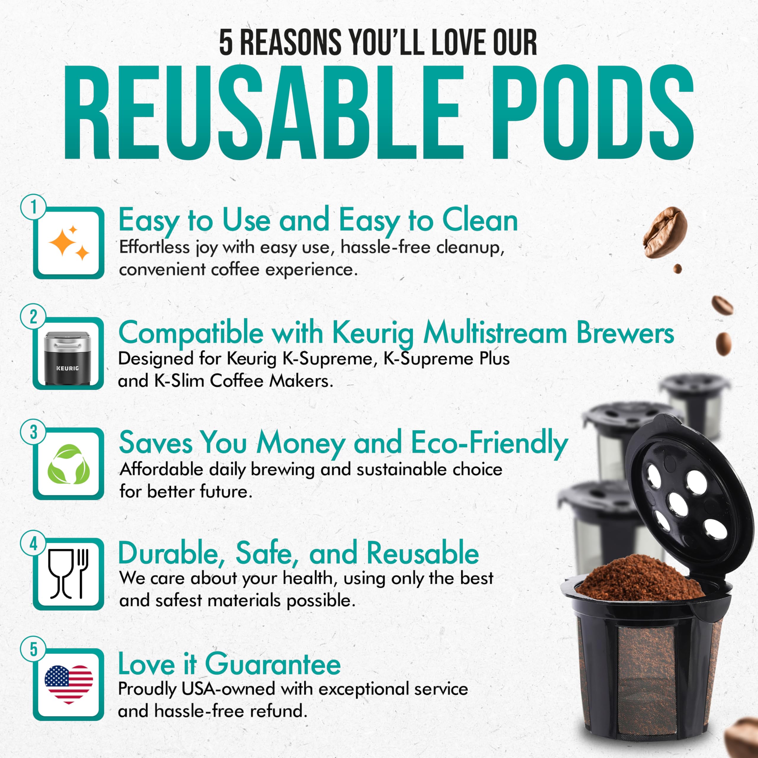 PUREHQ eco-friendly savings concept with reusable K Cups to reduce waste.