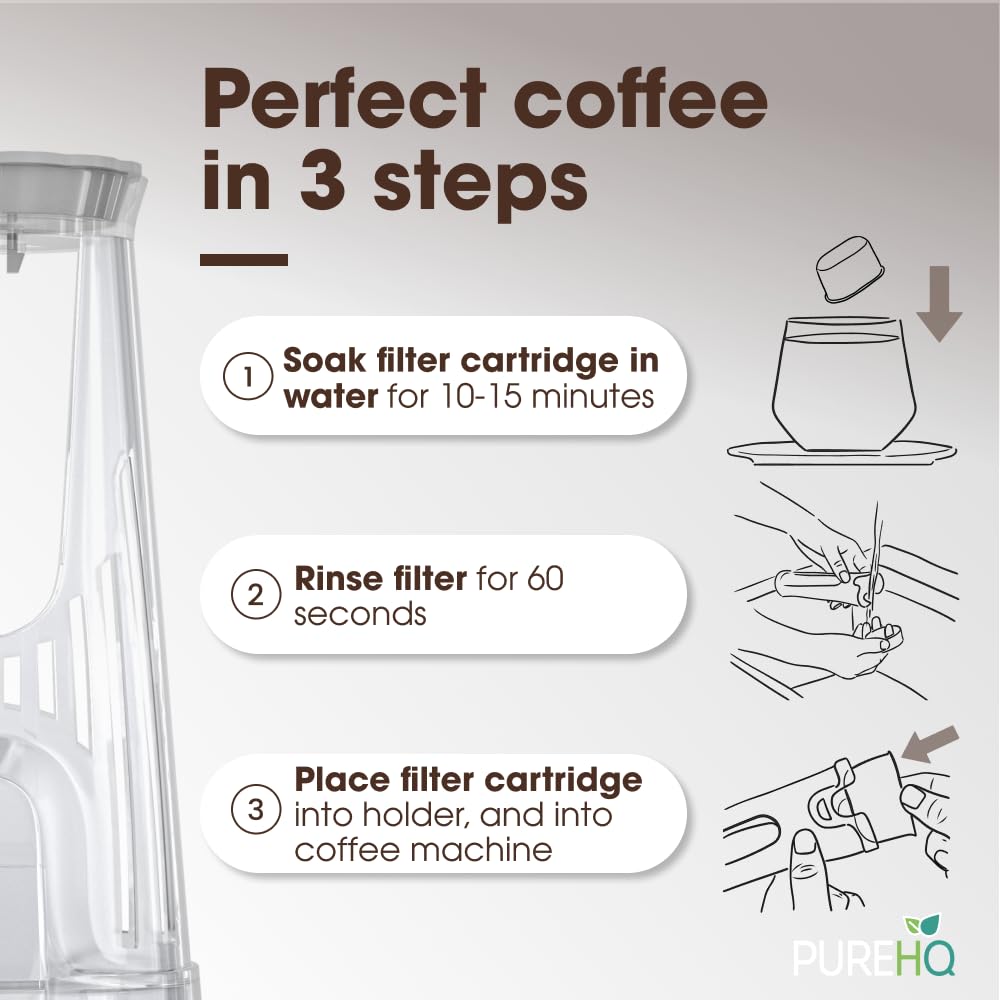 PUREHQ Keurig 2.0 brewer compatibility covers many models.