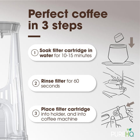 PUREHQ Keurig 2.0 brewer compatibility covers many models.